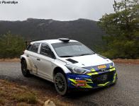 Essais Monte Carlo 2020 i20 R5 Sarrazin